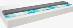 Materac piankowy 80x200 GOLD F85 biały WELLPUR